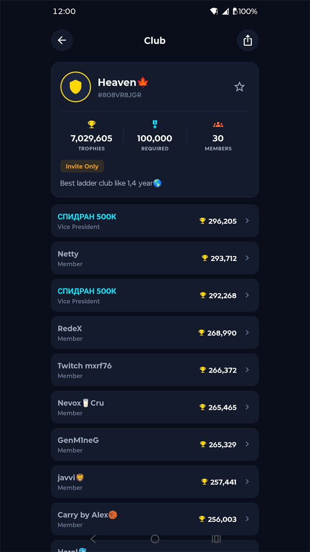 BrawlBuddy club details screen